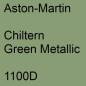 Preview: Aston-Martin, Chiltern Green Metallic, 1100D.